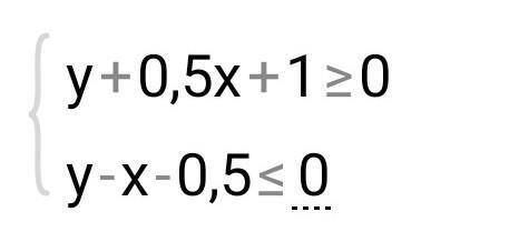 Покажите штриховкой на координатной плоскости множество точек,координаты которых удовлетворяют систе