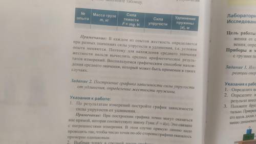 с лабораторной работой по физике За 7 клас