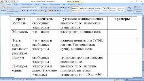 Дополните таблицу 8.14 Электрический ток в разных средах ИНТЕРЕСНЫМИ ПРИМЕРАМИ из ТЕХНИКИ и МЕДИЦИНЫ