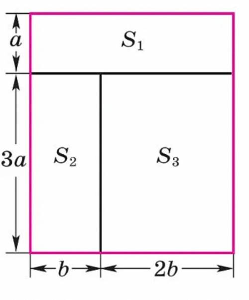 Окно состоит из трех прямоугольных частей, размеры которых указаны на рисунке. Выразить площадь всег