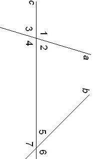 Прямая c пересекает прямые a и b. Найди данному углу пару так, чтобы данные углы были бы односторонн