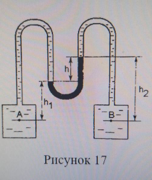 Дифференциальный ртутный манометр подключён к двум закрытым резервуарам с водой (рисунок 17). Опреде