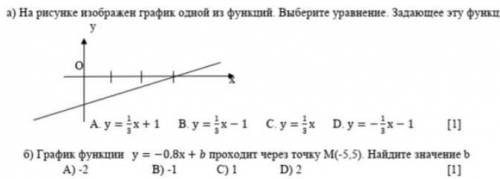 На рисунке изображен график одной из функций. Выберите уровнение. Задаюшее эту функцию.