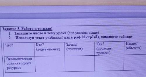 запишите число и тему урока. используя текст учебника (параграф 28 141 стр.), заполните таблицу. что