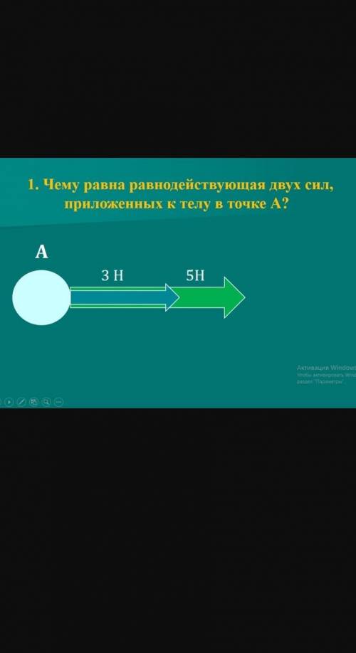 Чему ровна равнодействущая двкх сил приложенных к телу в точке А​