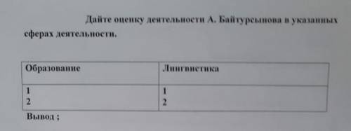 нужна Даю за правильный ответ Только не пишите если не знаете ответ.