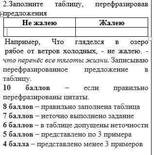 Заполните таблицу, перефразировав предложения Не жалею Жалею