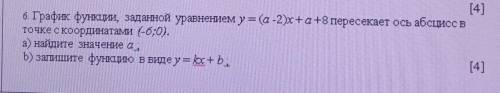 Б. График функции, заданной уравнением у = (а -2x+a+8 пересекает ось абсцисс в точке с координатами