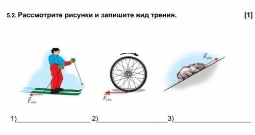 5.2. Рассмотрите рисунки и запишите вид трения. [1] ​