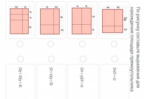 По рисунку Составьте выражение для нахождения площади прямоугольника​