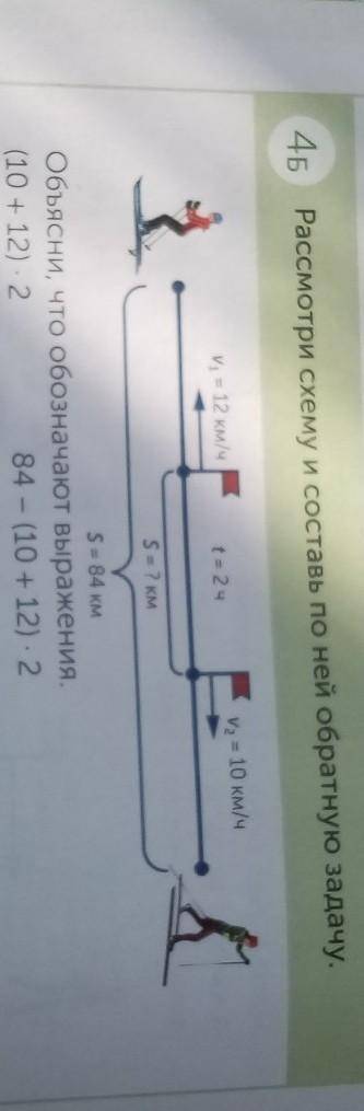 45 Рассмотри схему и составь по ней обратную задачу. V2 = 10 км/чvi = 12 км/чt= 2 чS = ? кмS = 84 км