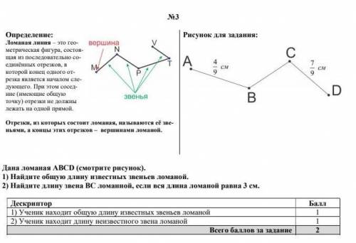 это Соч по математике минуты осталось​