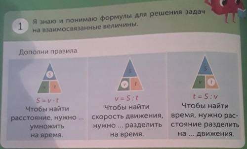 Я знаю и понимаю формулы для решения задачна взаимосвязанные величины.Дополни правила.sSs-tS S = y.t