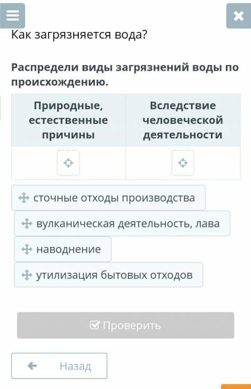 Распредели виды загрязнения воды по происхождению природные,естественные причины СДЕЛАЙТЕ​