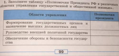 Заполните таблицу полномочия президента РФ в различных областях управления государственной и общест