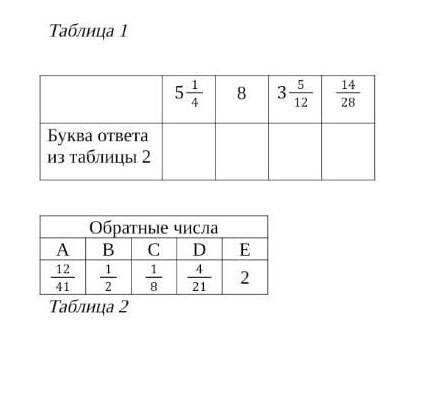 Установите соответствие, найдя пары взаимно обратных чисел.​