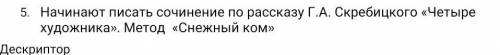 сочинение по рассказу Г.А. Скребицкого четыре художника метод снежный ком​