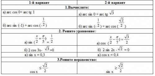 Привет с данным заданием, вариант 1