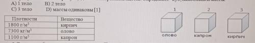 2. Нарисункепоказаньтрикуба сделанныеизразных веществ. Определите куб, наибольшей массы.​