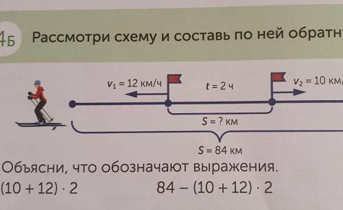 поиз решить эту задачу обратную​