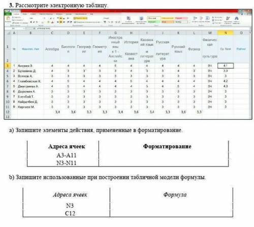 Запишите использованные при построении табличной модели формулы