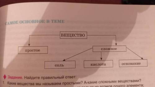 Напишите по 3 примера к данной схеме.