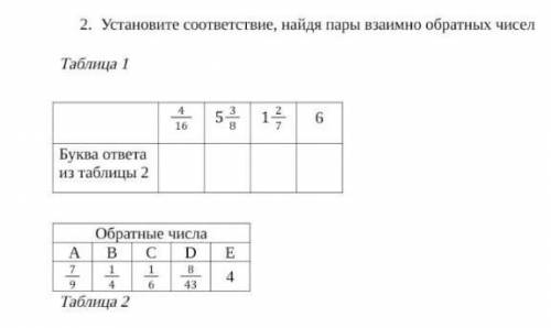 Установите соответствие найдя пары взаимно обрытных чисел.​