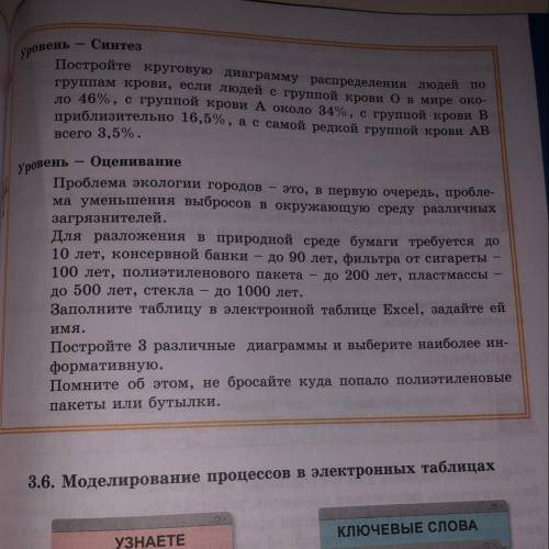 Уровень - Синтез Постройте круговую диаграмму распределения людей по группам крови, если людей с гру