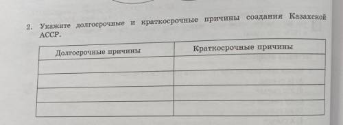 Укажите долго и кратко обращение задания казахской СС ​