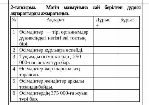 Мәтін мазмұнына сай берілген дұрыс ақпараттарды ажыратыңыз.​