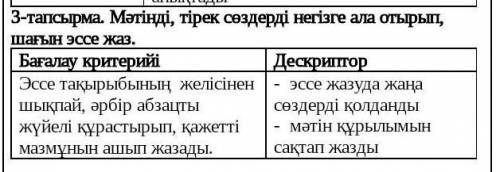 Мәтінді, тірек сөздерді негізге ала отырып, шағын эссе жаз. Бағалау критерийі.Эссе тақырыбының желіс