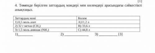 КӨМЕК КЕРЕК ХИМИЯДАН ПОМАГИТЕ ЕСЛИ ЭТУ ДЕЛАЛИ.​