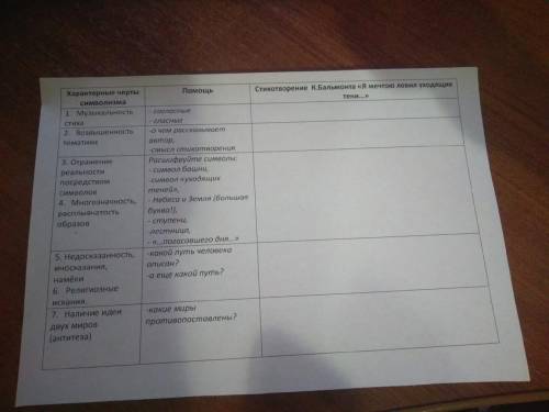 Анализ стихотворения по планупо подробней