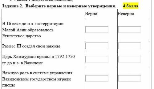 Выберите верные и неверные утверждения. Верно НеверноВ 16 веке до н.э. на территории Малой Азии обра