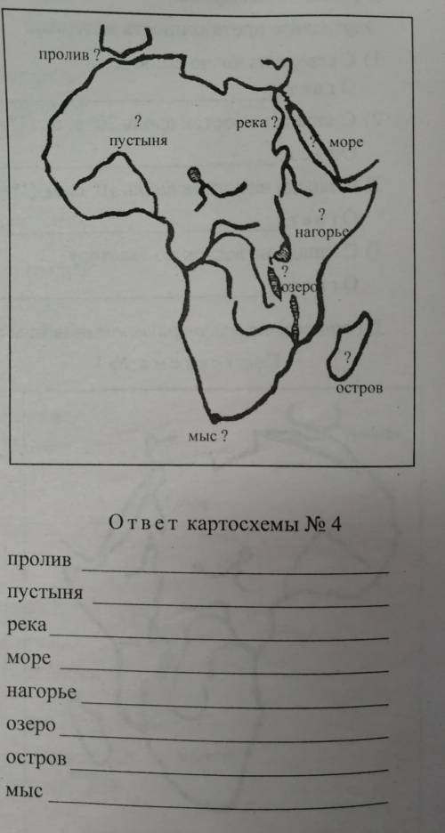 Определите географические объекты на картосхеме.