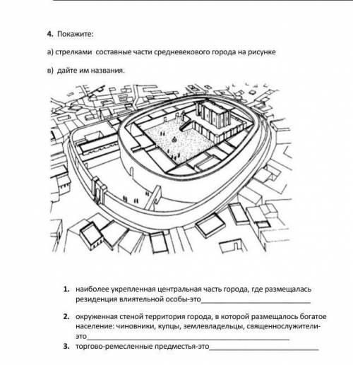 4. Покажите: а) стрелками составные части средневекового города на рисункев) дайте им названия.1. на
