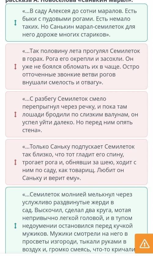 Расположи цитаты в соответствии с сюжето рассказа А. Новоселова «Санькин марал». «…Только Саньку под