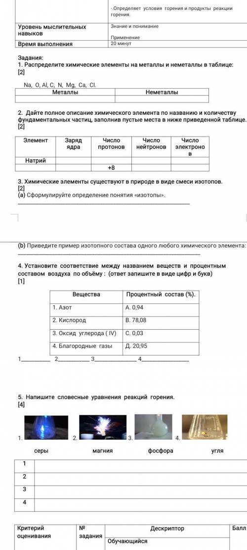 Дайте полное описание химического элемента по названию и количеству фундаментальных частиц заполнив