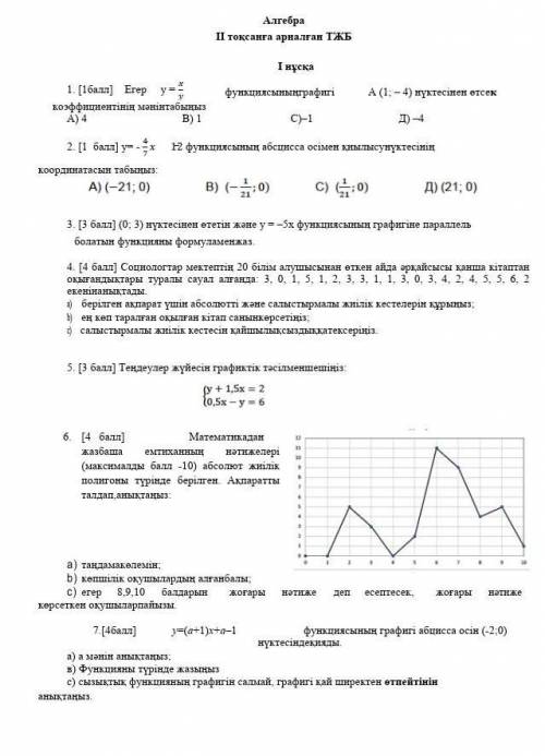 Отинем кимде бар коп берем​