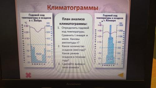 сделайте прошу ,на фото все написано ,нужно сделать анализ данный климатограмм