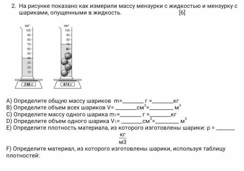 На рисунке показано как измерили массу мензурки с жидкостью и мензурку с шариками, опущенными в жидк