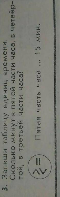 Запишите таблицу единиц времени сколько минут в пятой части часа в четвёртую в третьей части часа​