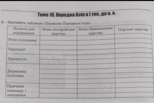 Можно державну політику і причини занепаду, знищення