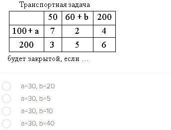 Транспортная задача будет закрыта ,если