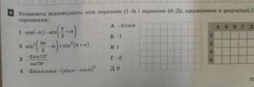 Алгебра 10-ый класс, тригонометрические функции