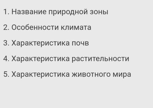 Сделайте описание природной зоны ПМР (Приднестровской молдавской республики?​