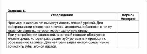 Задание 6 Чрезмерно кислые почвы могут давать плохой урожай. Для нейтрализации кислотности почвы огр