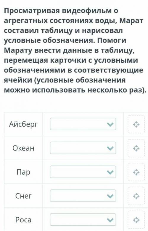 Просматривая видеофильм о агрегатных состояниях воды, Марат составил таблицу и нарисовал условные об