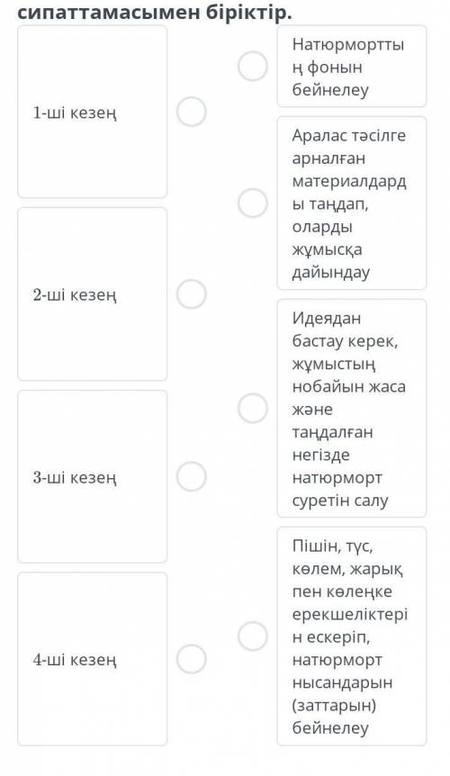 Аралас тәсілде натюрморт жасау ретін анықта, санды іс-әрекеттің сипаттамасымен біріктір​