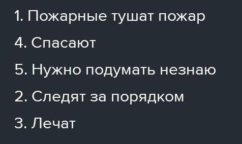 1. О каких профессиях идет речь? 2. Какую информацию ты получил из данного текста? 3. Рассмотри вним